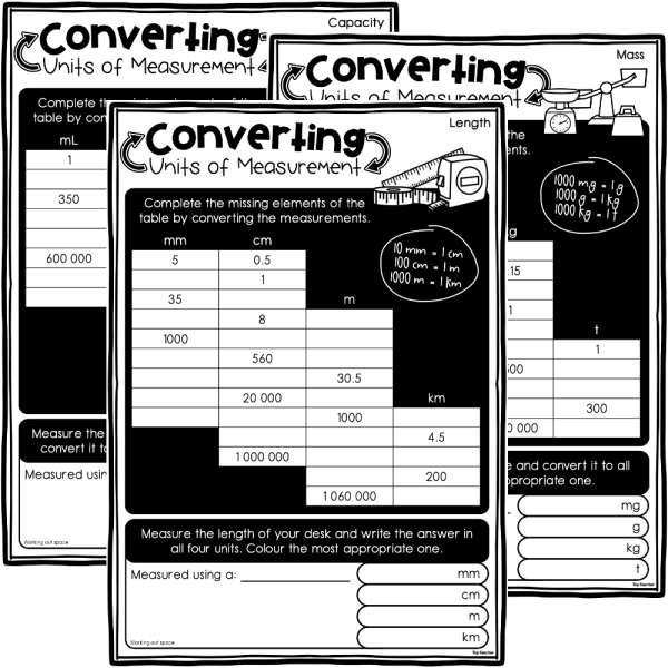 Converting Units of Measurement worksheet for fifth-grade geometry practice