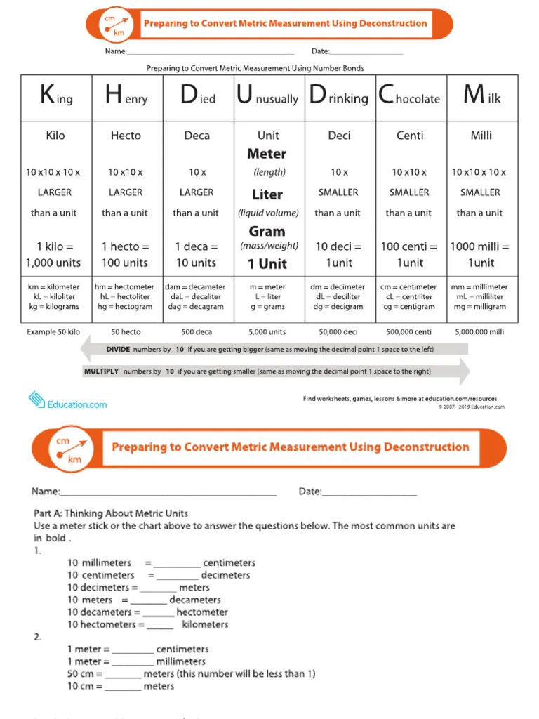 Kids working on a worksheet to convert metric measurements using deconstruction