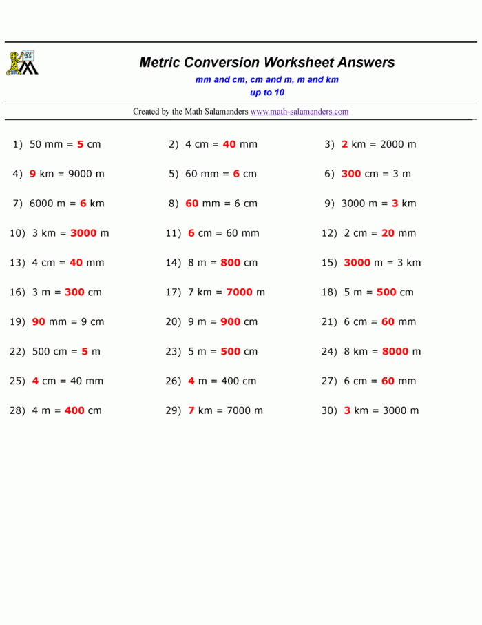 Fifth grade students practicing metric length conversion through word problems worksheet 12