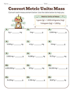 Convert Metric Units of Mass Worksheet for Grade 5 Students 9 Fifth grade student completing a worksheet on converting metric units of mass