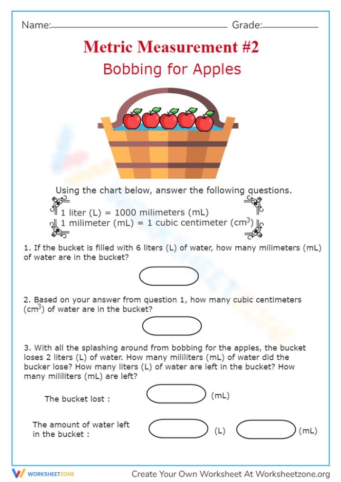 Metric Measuring worksheet featuring students visiting a candy shop for conversions