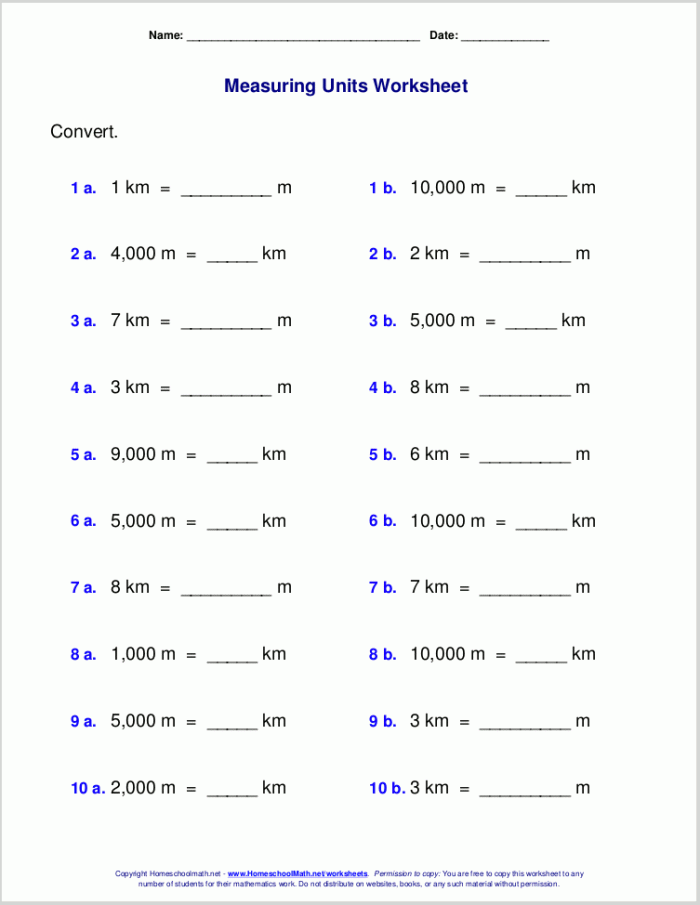 Metric conversion worksheet for fifth graders featuring a candy shop theme