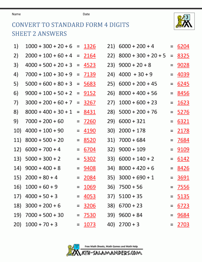 Metric Units Place Value Chart worksheet for fifth graders focusing on meters and conversions. Educational resource for converting metric measurements in a classroom setting.