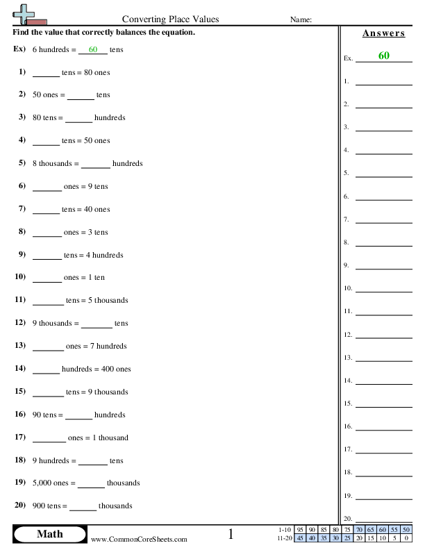 Metric Units Place Value Chart worksheet for fifth-grade students focusing on meters