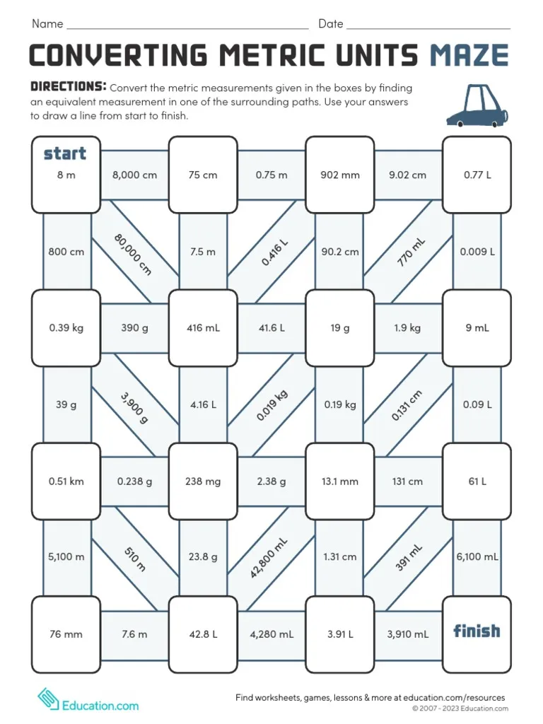 Maze worksheet for converting metric units aimed at fifth and sixth graders