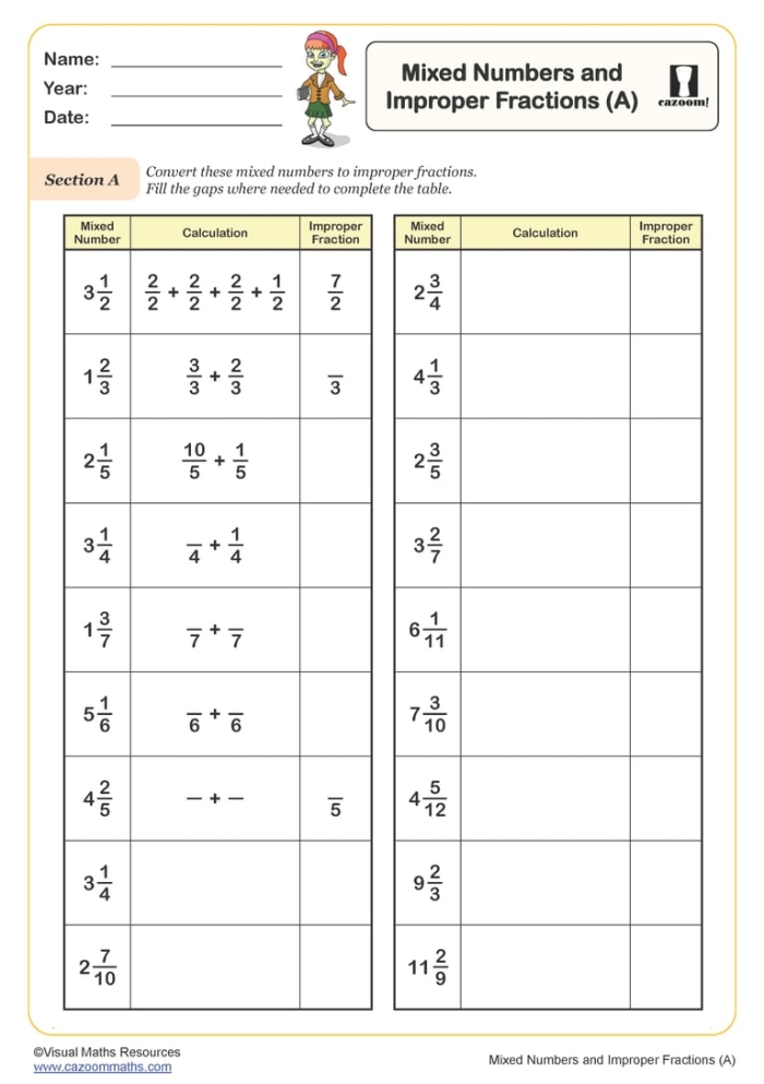 Mixed and Improper Fractions conversion practice for geometry learners Worksheet for converting mixed fractions to improper fractions for fifth graders
