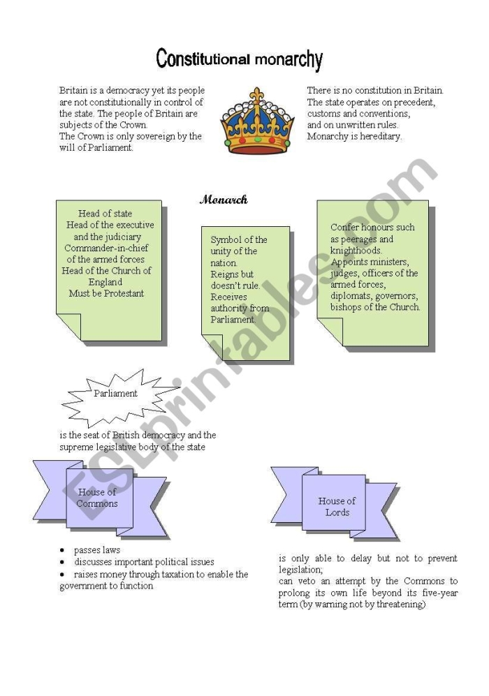 Worksheet comparing monarchy and democracy for fifth-grade history students