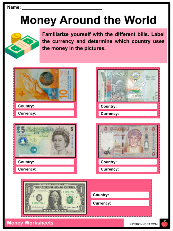 ALT text for a fifth-grade worksheet on the history of American money with a quiz section