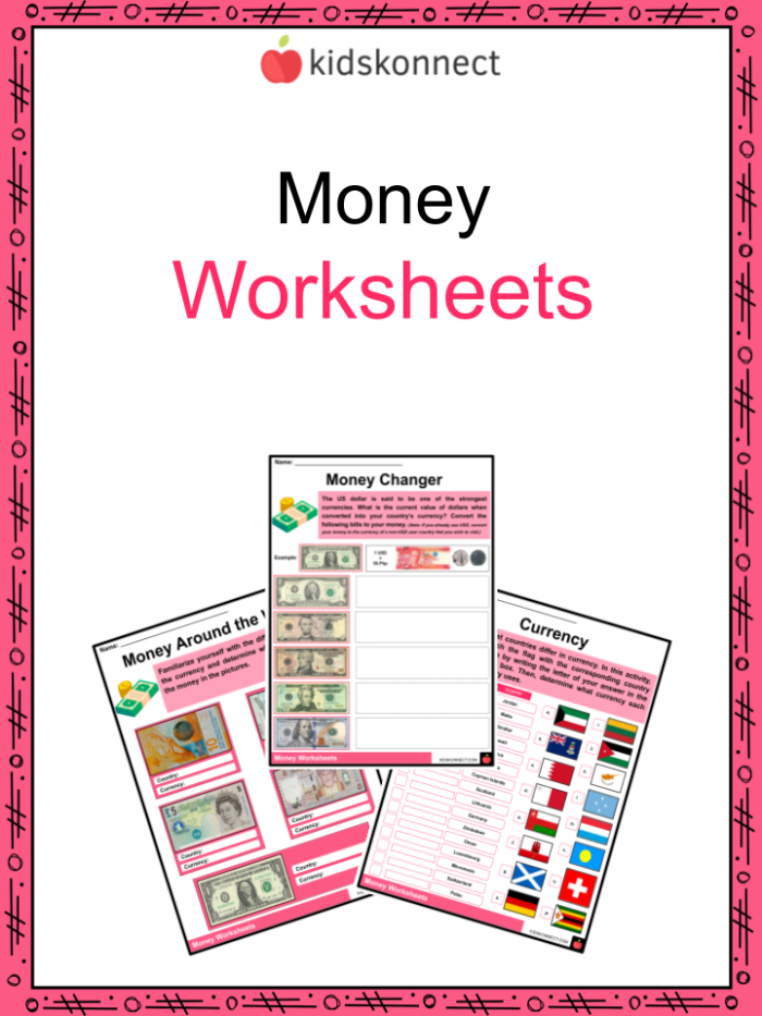 ALT text for a worksheet featuring a timeline of American money with quiz questions for fifth graders