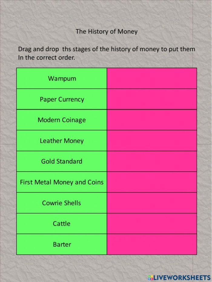 ALT text for a fifth-grade worksheet on the history of American money featuring a timeline and quiz questions