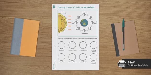 Worksheet for drawing the different phases of the Moon for fifth graders