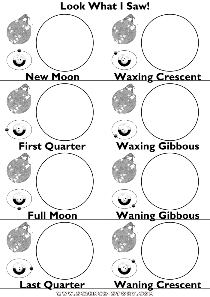 Illustration of a worksheet for fifth graders to draw the phases of the Moon