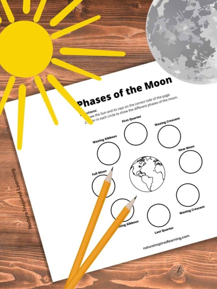 Illustration of a worksheet for fifth graders on drawing the phases of the Moon