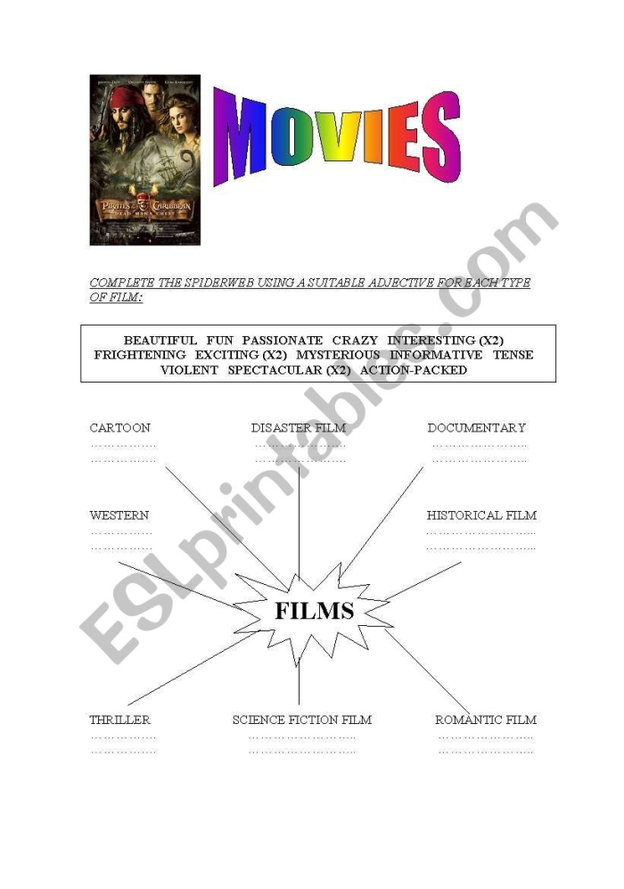 Fifth grade worksheet on Movies and Main Ideas for exploring nonfiction texts