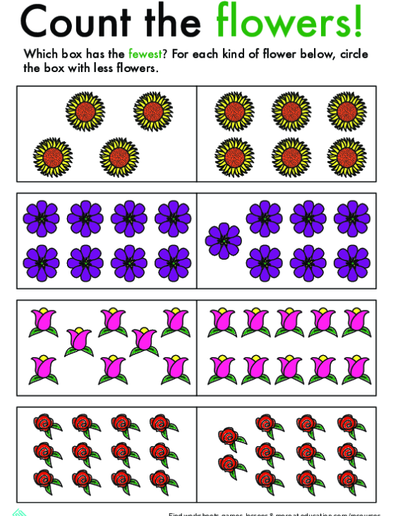 Multiplication worksheet for Fifth Grade Worksheet featuring the Panchatantra story "The Fish That Were Too Clever" for fifth-grade multiplication practice. Educational illustration for understanding themes in ancient animal fables.