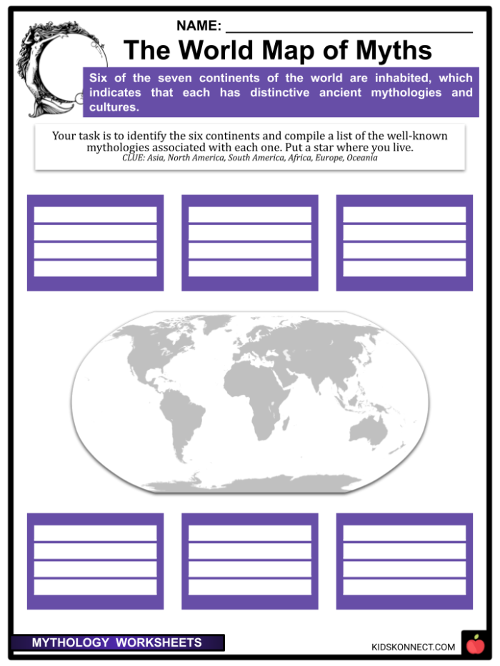 Visual aid for fifth-grade students to explore different cultural myths Worksheet featuring a Compare and Contrast activity for myths from various cultures