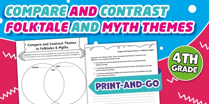 Engaging activity for fifth-grade students exploring different cultural myths Detailed worksheet for comparing and contrasting myths from various cultures for fifth graders