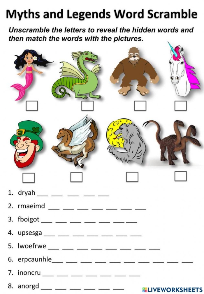 Explore two fascinating myths with this engaging compare and contrast worksheet Worksheet for comparing and contrasting myths from diverse cultures for fifth graders