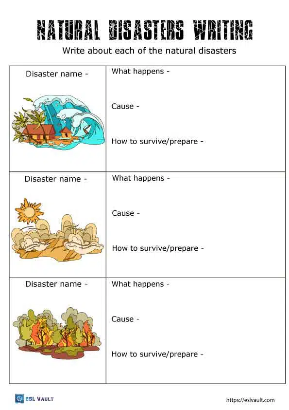 Division worksheet for Fifth Grade Worksheet focused on causes and effects of natural disasters for fifth graders. Engaging nonfiction texts for students to explore natural disasters.
