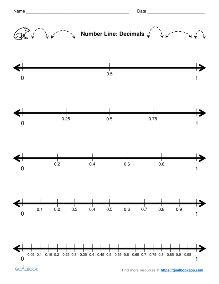 Fifth grade addition worksheet showing a number line with blank spaces to fill in fractions and decimals to reveal a hidden message