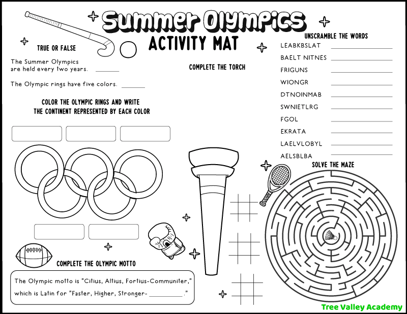 Fifth-grade students analyzing Olympic gymnastics scores through fractions and data representation