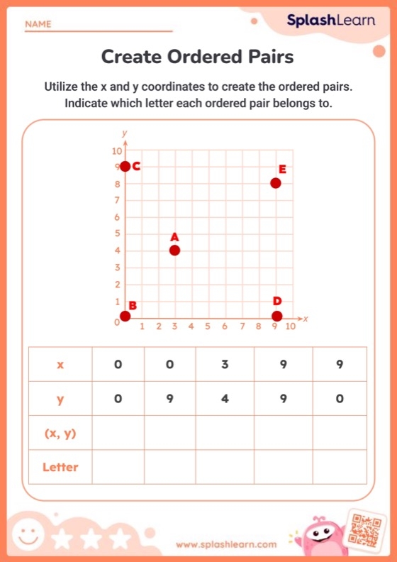 Cheerful worksheet designed for fifth graders to practice ordered pairs and coordinates