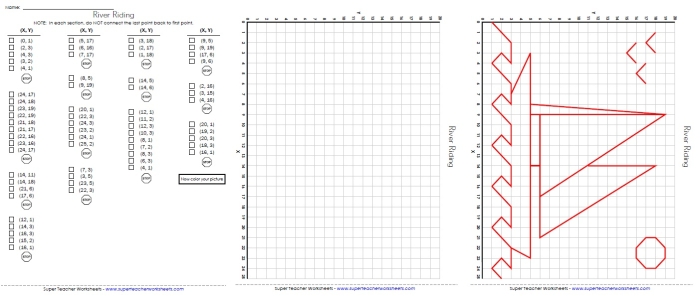 Fifth grade students practicing coordinate plane skills by plotting positive ordered pairs on a grid worksheet