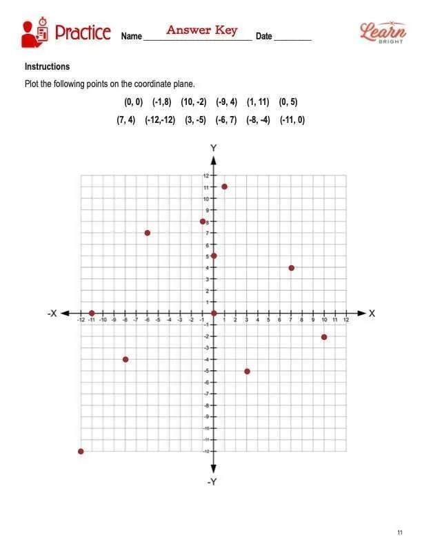 Cheerful worksheet for fifth graders to practice ordered pairs and coordinates