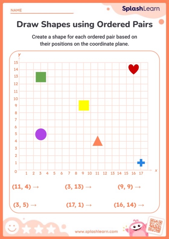 Fifth grade student worksheet for plotting positive ordered pairs on a coordinate grid