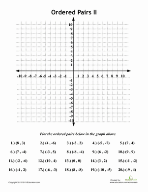 Fifth grade student worksheet for identifying and plotting positive ordered pairs on a coordinate grid