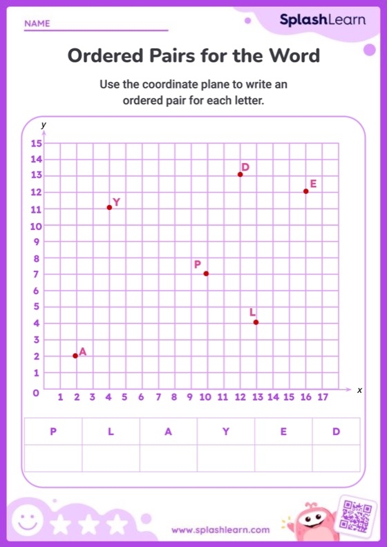 Cheerful worksheet for fifth graders focusing on ordered pairs and coordinates