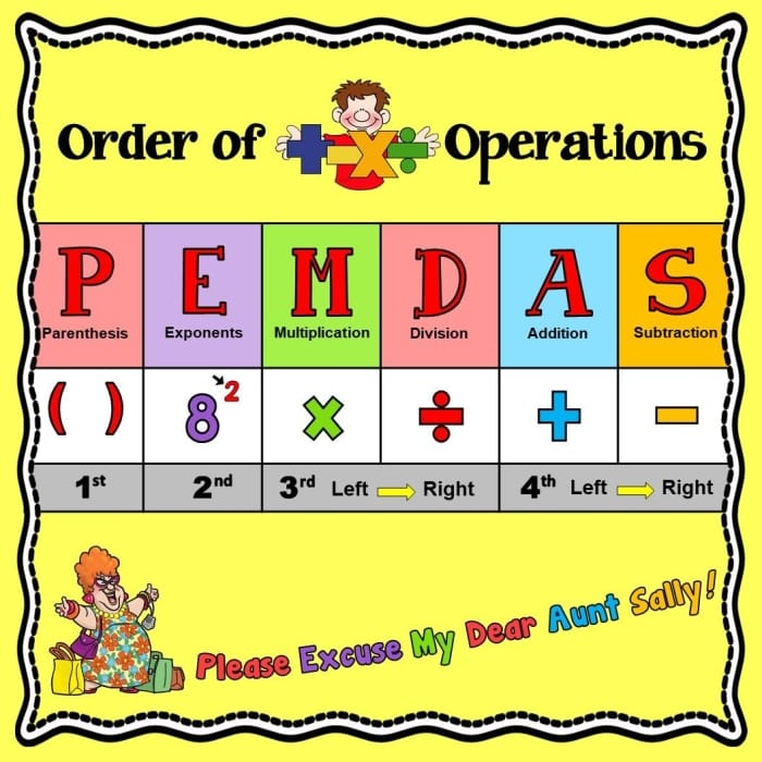 Fifth grade math worksheet featuring PEMDAS order of operations problems for 12th exercise set