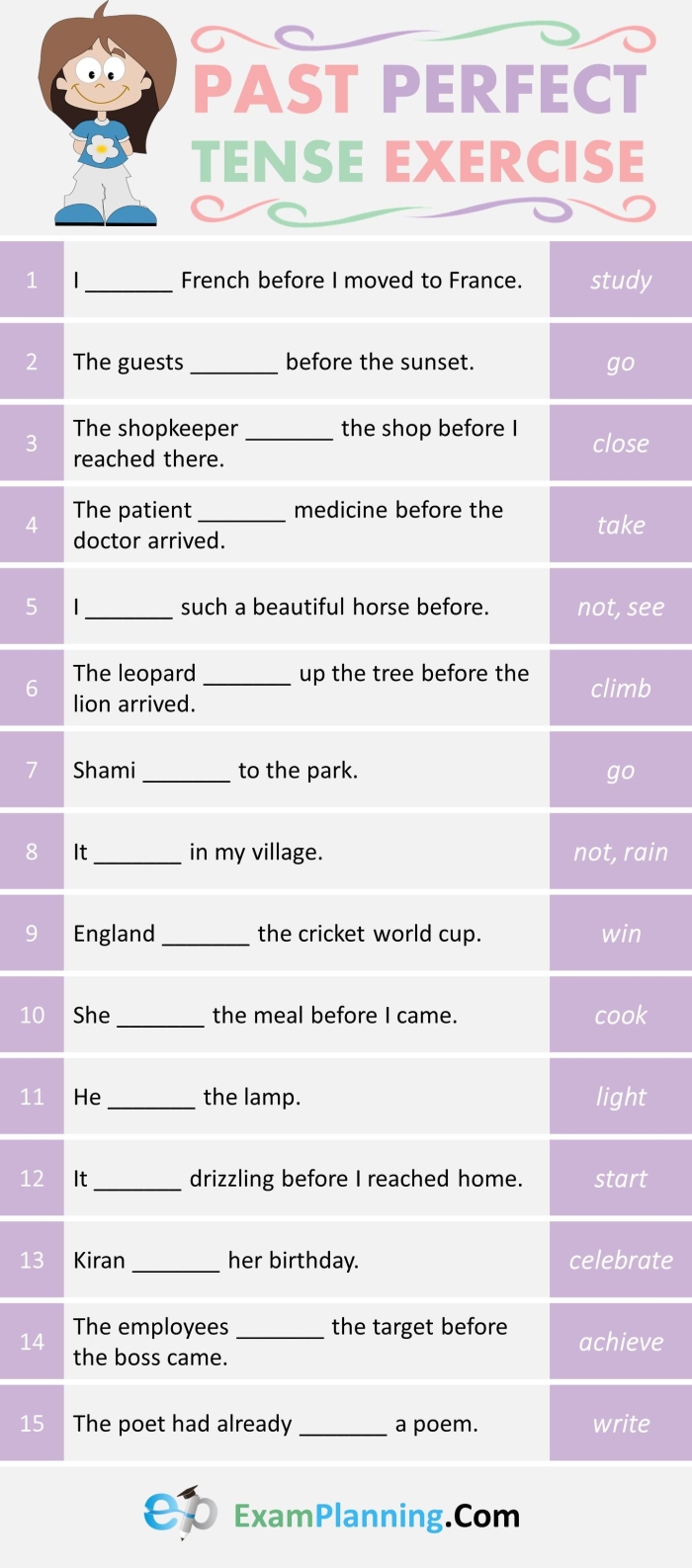 Perfect Verb Tense Worksheet for Young Writers in Earth and Space Science Worksheet featuring perfect verb tenses for fifth graders exploring grammar concepts