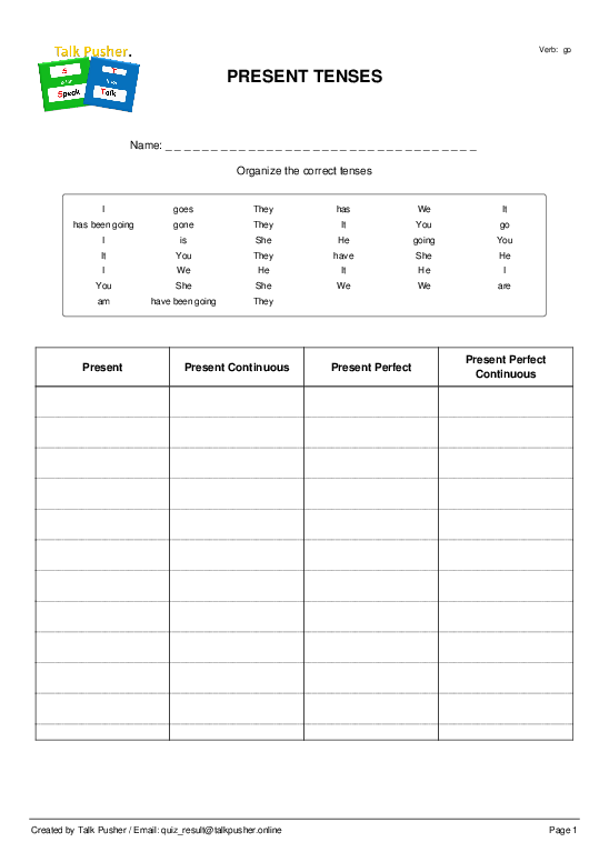 Perfect Verb Tenses Worksheet for Fifth Grade Lesson 9 Fifth grade grammar worksheet focused on practicing perfect verb tenses