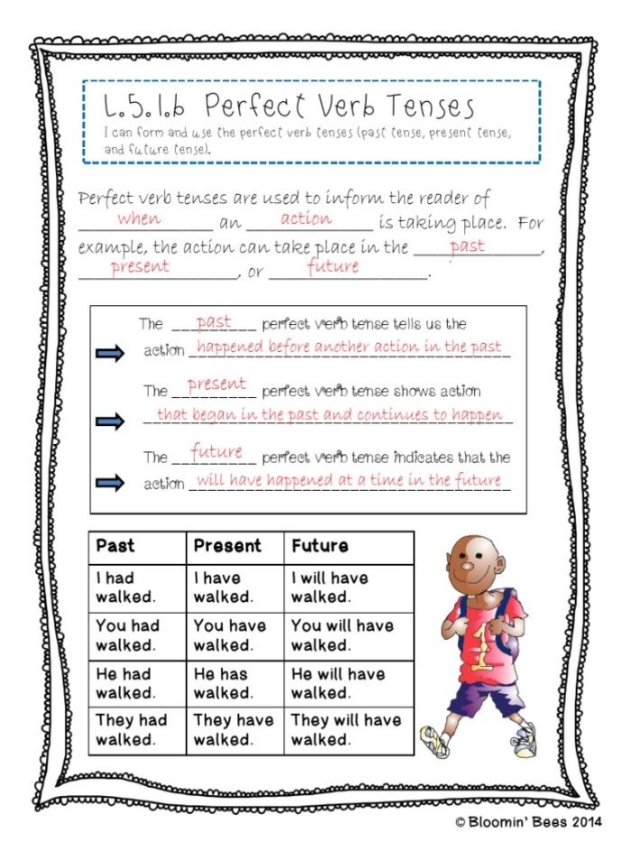 Perfect Verb Tenses Worksheet for Grade 5 Grammar Practice 19 Fifth grade students practice using perfect verb tenses on this grammar worksheet 19
