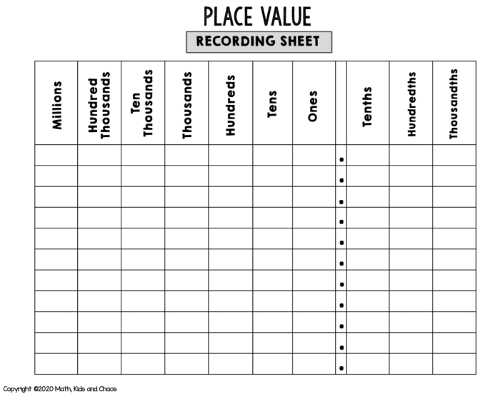 Fifth grade worksheet showing a place value chart for decomposing numbers through the millions period