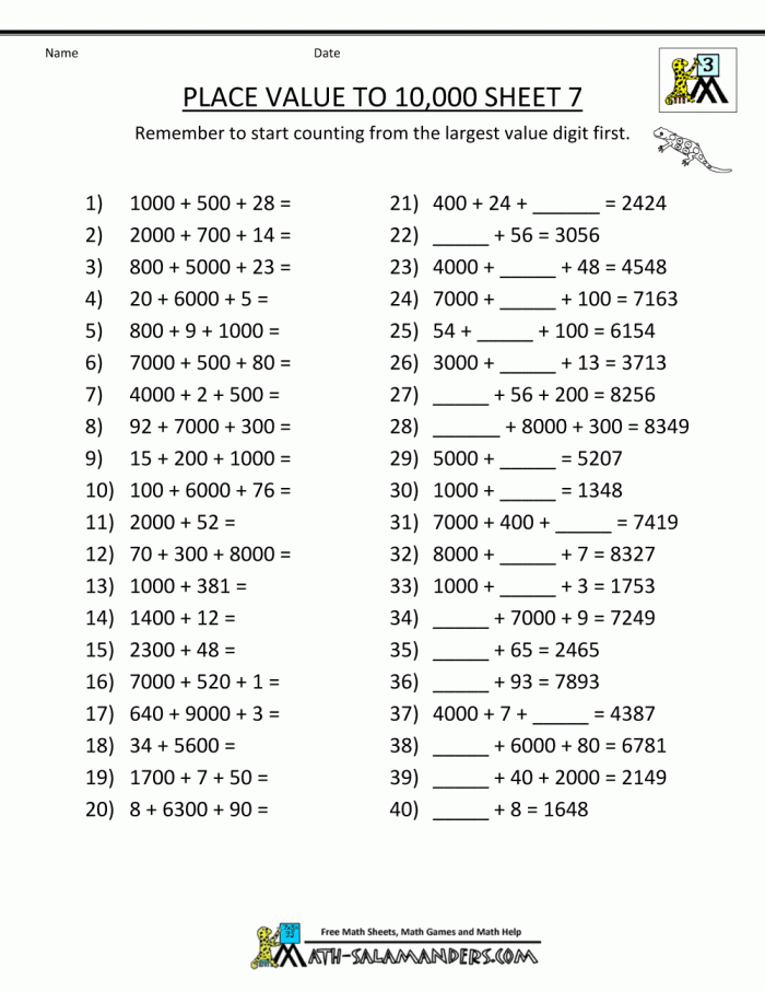 Grammar and Mechanics worksheet for Fifth Grade Worksheet for fifth graders focused on understanding place value up to the millions. Know Your Place Value worksheet designed for practice and skill development.