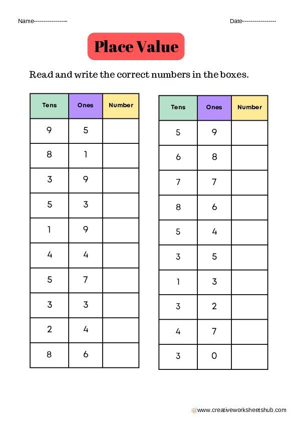 Grammar and Mechanics worksheet for Fifth Grade Kids engaging in a place value worksheet focusing on values up to the millions. Know Your Place Value worksheet for fifth graders, image 2.