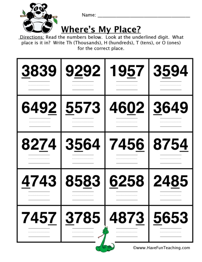 Know Your Place Value worksheet for mastering place value concepts in fifth grade Fifth-grade students working on a Know Your Place Value worksheet focusing on millions place practice