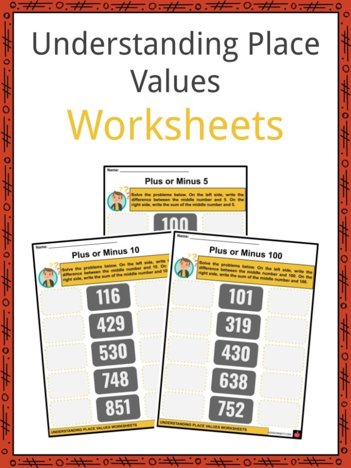 Grammar and Mechanics worksheet for Fifth Grade Kids engaging with a place value worksheet focused on millions for fifth grade. Practice identifying place values with this Know Your Place Value worksheet.