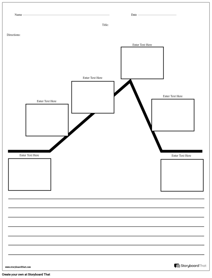 Diagram showing the plot diagram worksheet for fifth graders to fill in story details