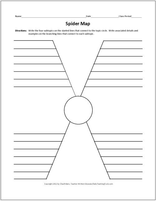 Diagram illustrating the plot diagram worksheet for fifth graders to analyze story elements