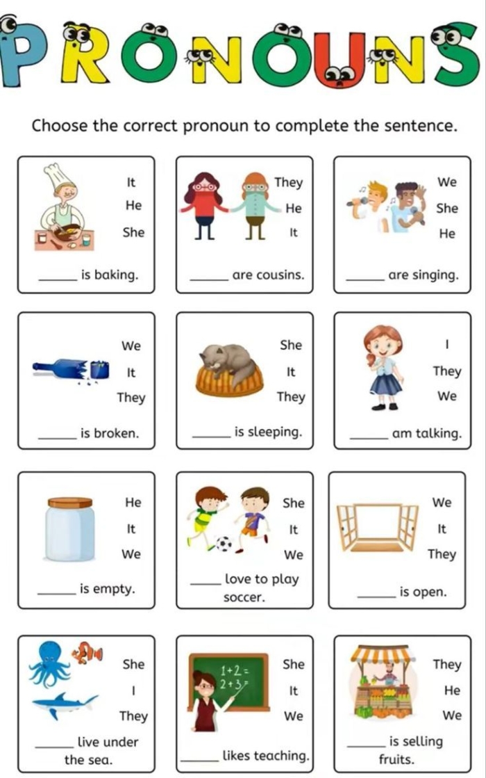 Multiplication worksheet for Fifth Grade Practice worksheet for identifying various types of pronouns, including indefinite, possessive, and relative. All Kinds of Pronouns: Engaging worksheet for fifth graders to master pronoun usage.