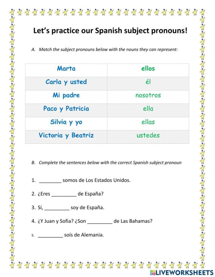 All Kinds of Pronouns: Engaging practice for fifth-grade students Practice worksheet for identifying various pronouns including indefinite, possessive, and relative types