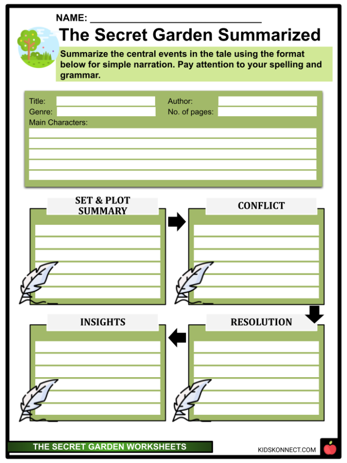 Fifth grade students completing a Reading Comprehension The Secret Garden worksheet about geometric shapes
