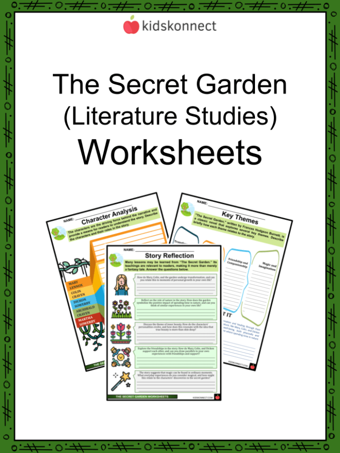 Worksheet featuring reading comprehension activities based on "The Secret Garden" for fifth graders