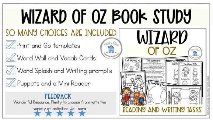 Reading comprehension worksheet featuring themes from "The Wonderful Wizard of Oz" for fifth graders