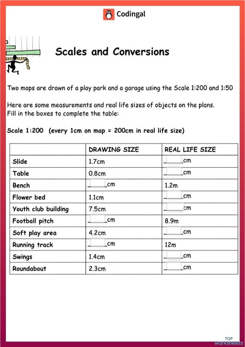Scaling Fractions and Whole Numbers Practice Worksheet Grade 5 Fifth grade math worksheet for practicing scaling numbers with whole number and fraction multiplication