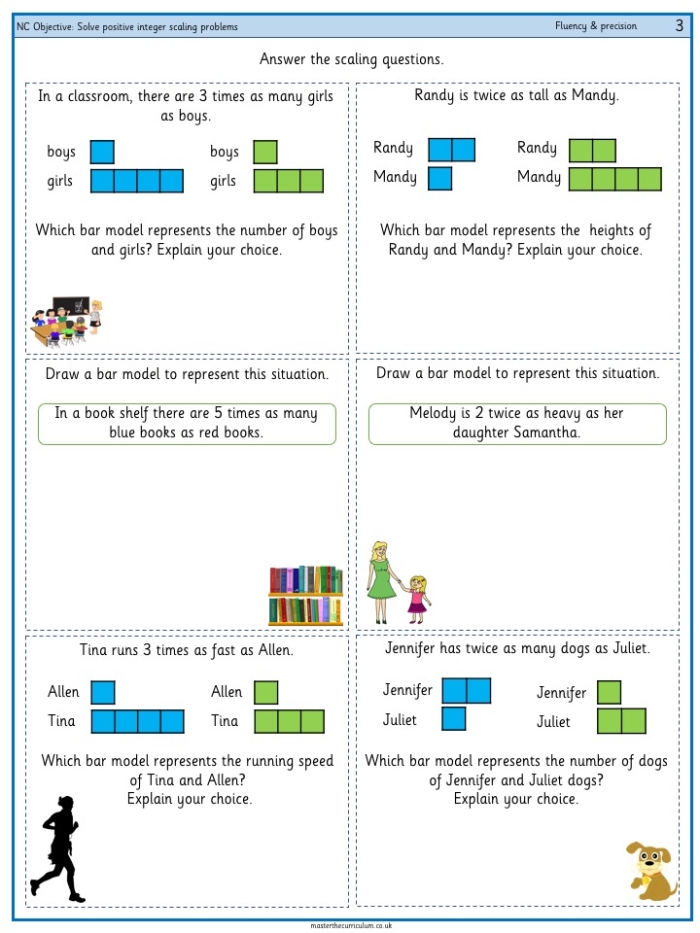 Scaling Practice Worksheet Number 9 Multiplying Whole Numbers and Fractions Fifth grade students completing a measurement worksheet on scaling numbers by multiplying fractions