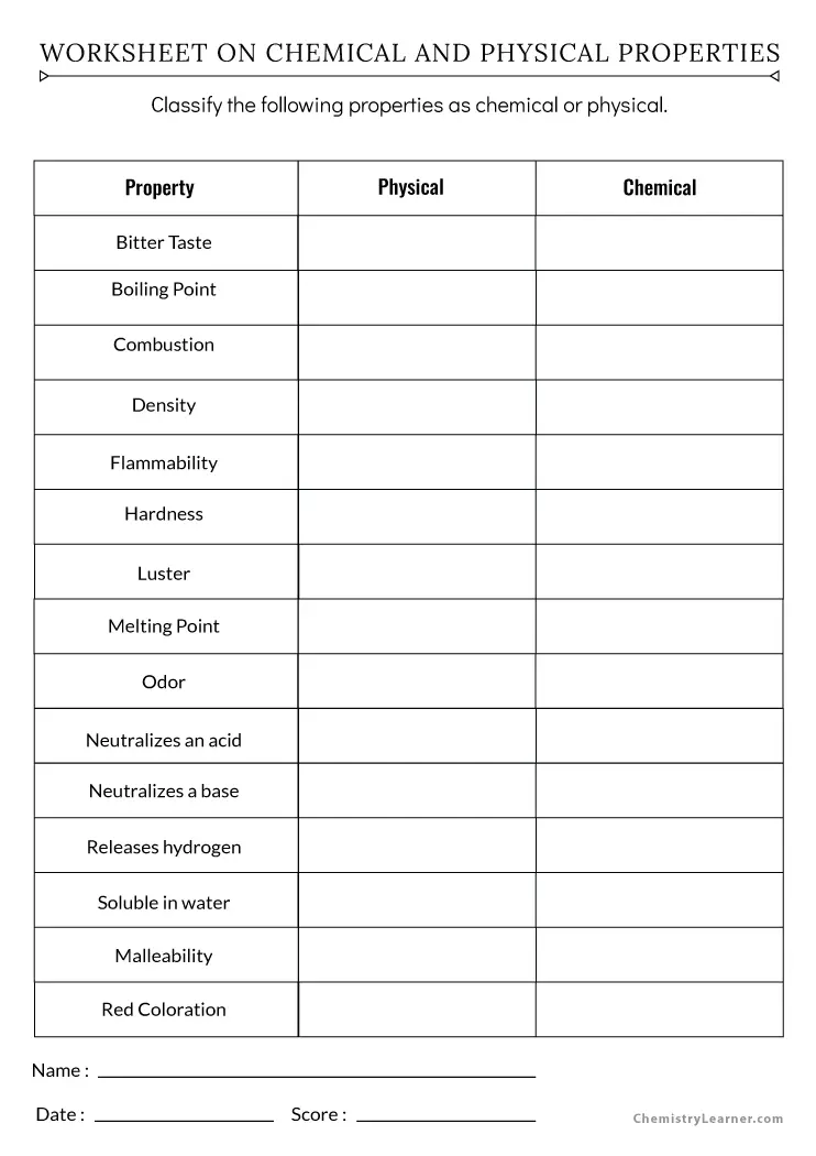Chemical Vs. Physical Properties Worksheet for Grade 5 Review Worksheet for fifth graders reviewing chemical and physical properties in science